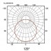 Plafón Led Circular 6W Slim Serie Eco Disponible en unidades y Pack [ALLM5289]